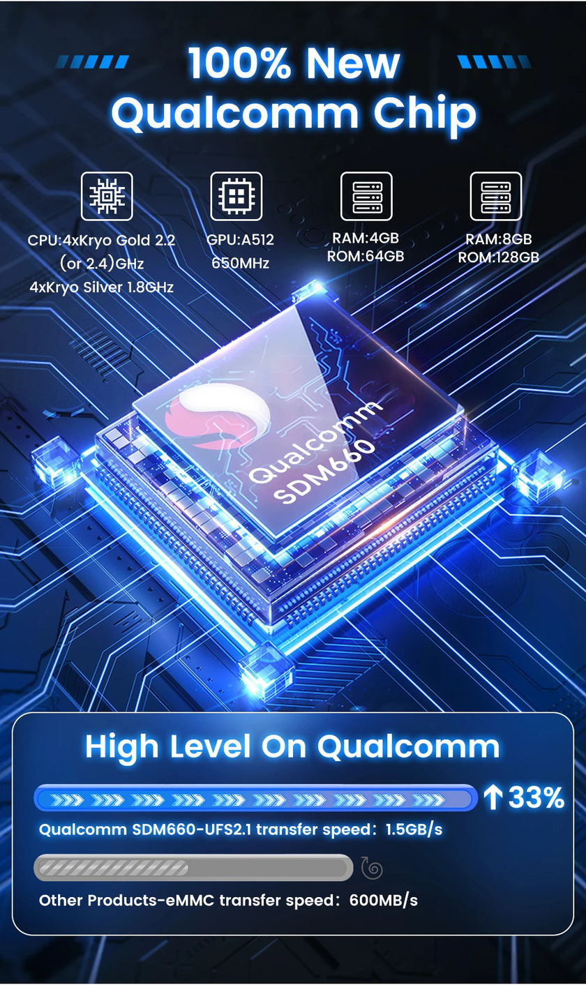 Multi Media CPC200-Tbox Ambient 8+128gb Ai Box SDM660 Wireless Adapter Carplay Dongle Android Auto Dongle for Asia and Europe