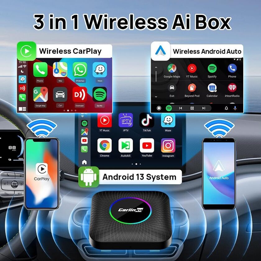 Multi Media CPC200-Tbox Ambient USB Ai Box Wireless Carplay Android 13.0 Adapter Compatible 2016-2022 with Built-in Wired Carplay Car