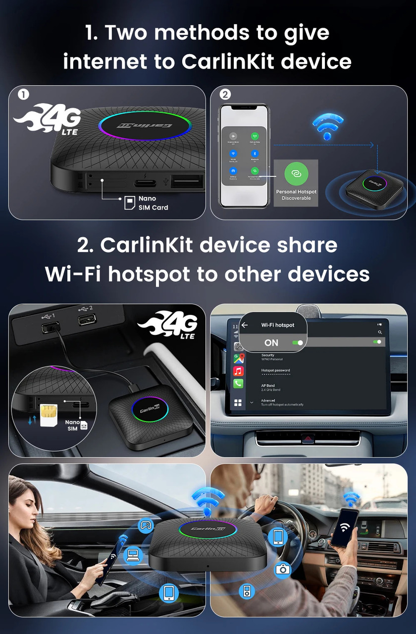 Multi Media New Cpc200 Tbox Ambient Usb 128 Gb Sim Tf Card Slot Wireless Mouse Remote Control Car Play Box Carplay Ai Android 13