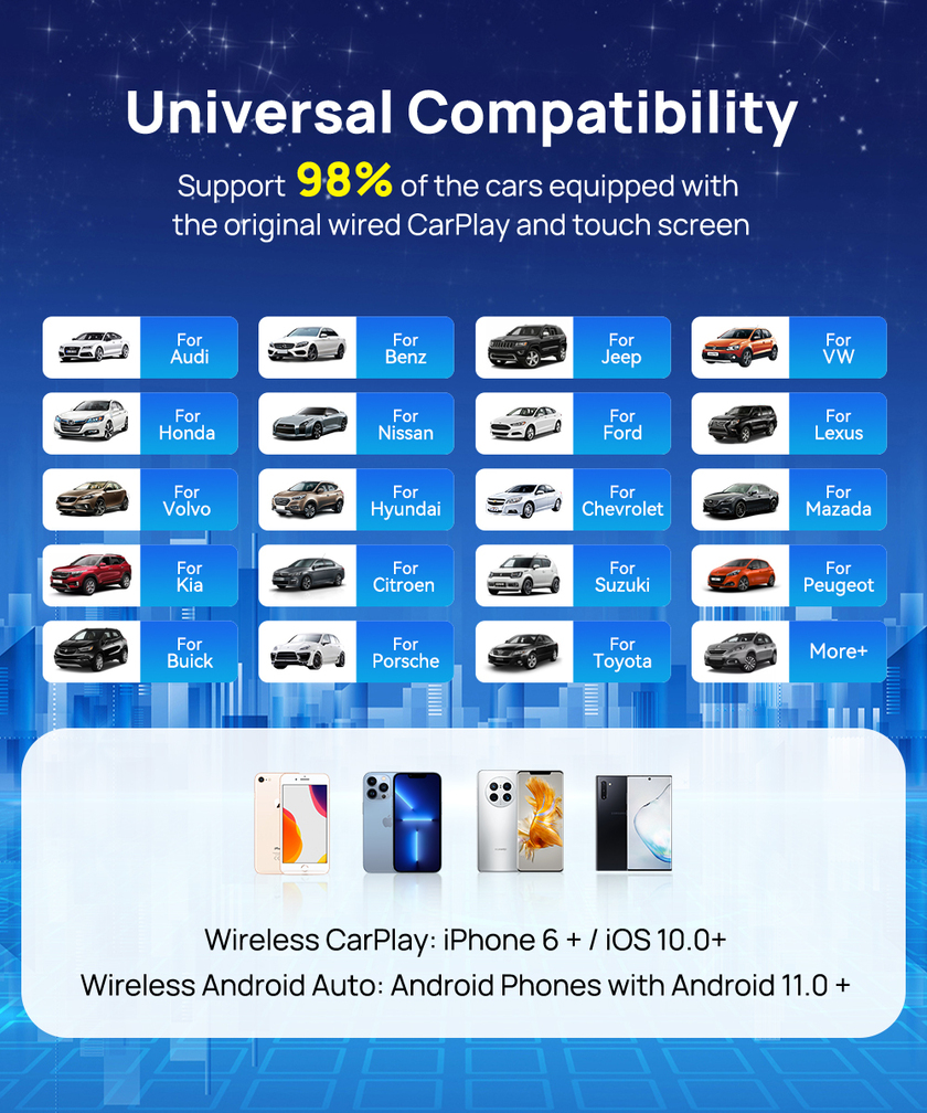 Andriod Box Cpc200 Tbox Ambient 64Gb Wireless Car Play Adapter Box Youtube Carplay netflix Carlinkit Ai Smart magicbox