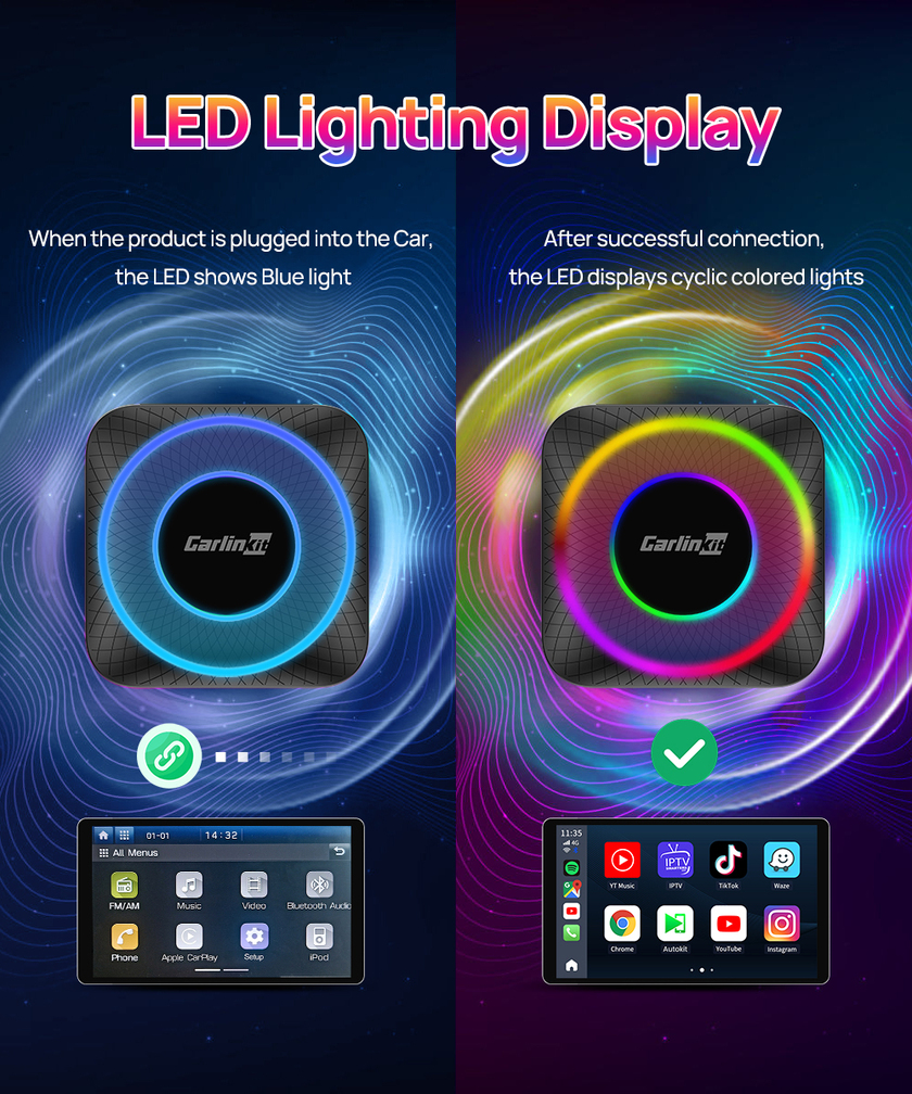 Multi Media TBox Ambient Dongle Android 13 SDM660 Wireless Android Auto Car Play 128GB FOTA Upgrade SIM TF Ai Box