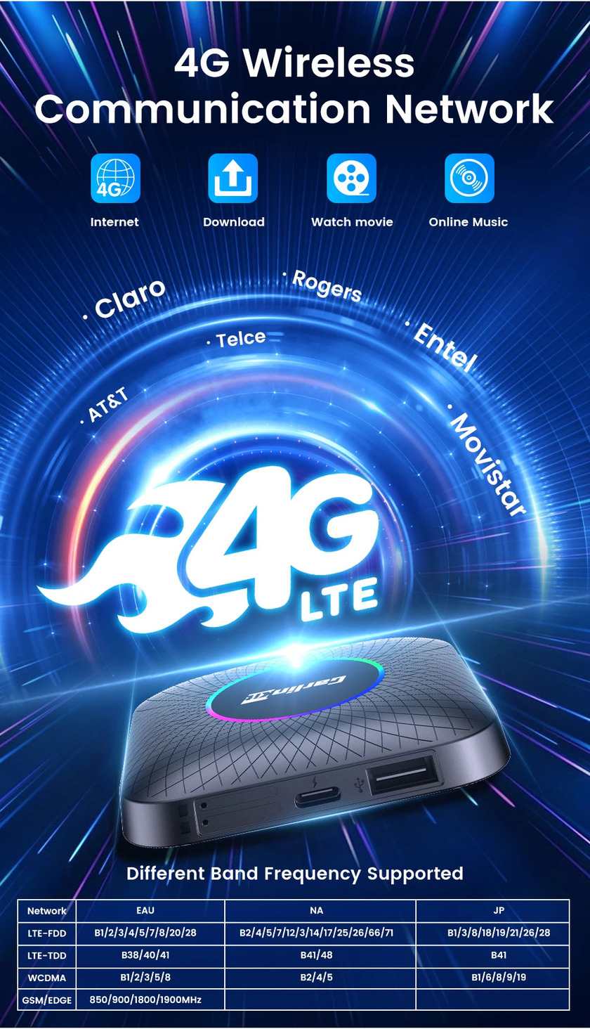 Multi Media TBox Ambient Dongle Android 13 SDM660 Wireless Android Auto Car Play 128GB FOTA Upgrade SIM TF Ai Box