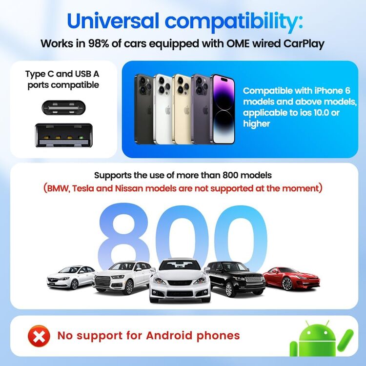 Mini SE Pro Wired to Wireless Car Play Android Auto 2 In 1 Adapter USB Type C Dongle Ai Box