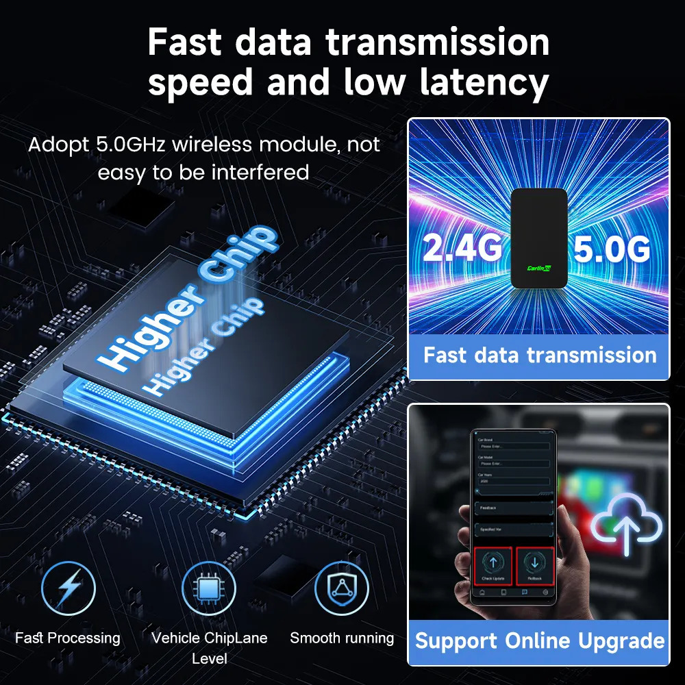 Wired To Wireless Smart Android Auto And Apple Carplay Dongle 2Air AI BOX Wireless USB Wifi BT Adapter