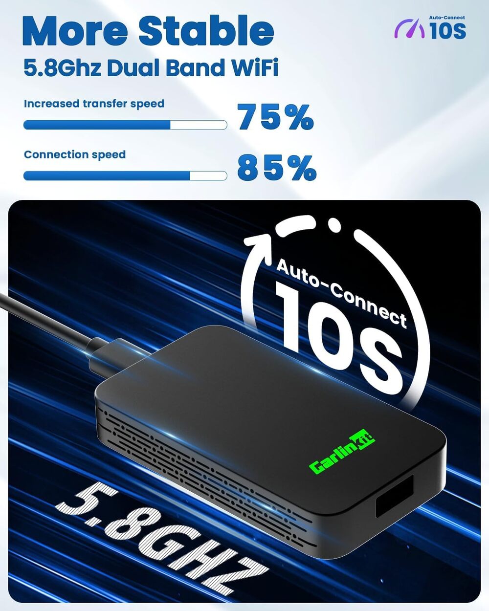 Car Connection 2 In 1 Android Auto Carplay Wired To Wireless Adapter Dongle 2air