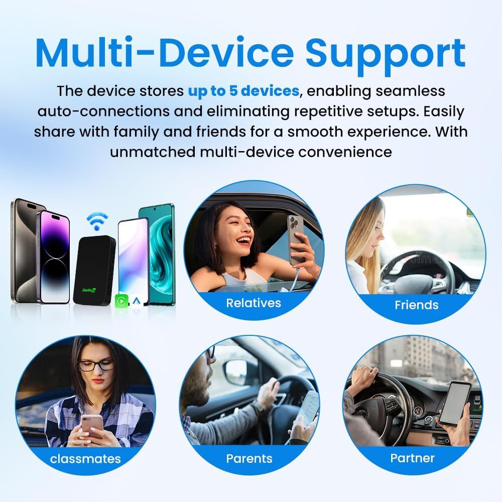 Car Connection 2 In 1 Android Auto Carplay Wired To Wireless Adapter Dongle 2air