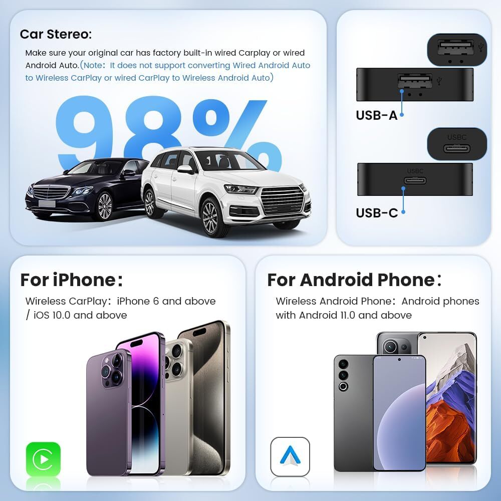 Carlinkit 5.0 CPC200 2air Wired Carplay And Android Auto To Wireless Motorcycles Gps Car Play Ai Box