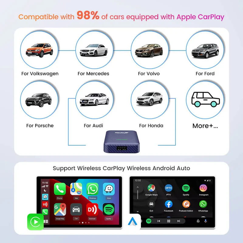 Portable android auto apple carplay wireless Smart Dongle Adapter CP2A Multimedia Box
