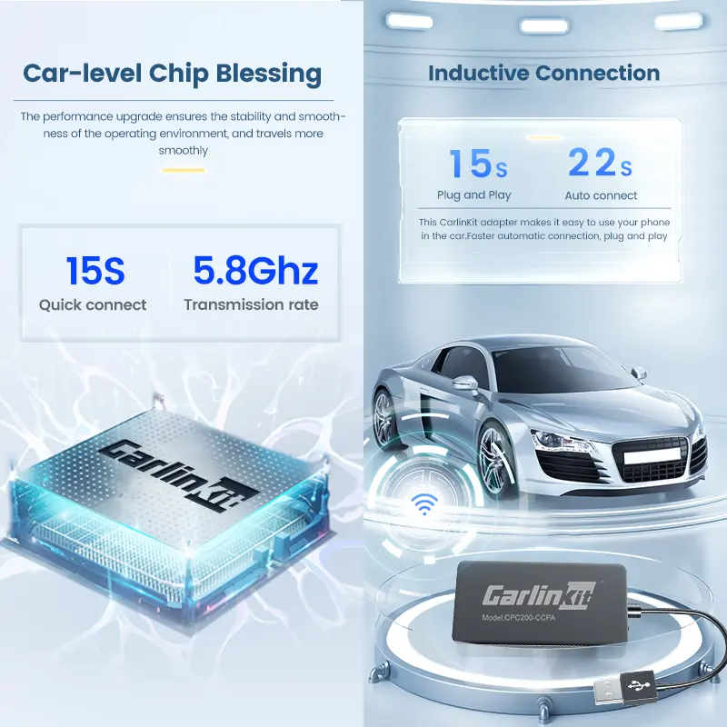 CPC200-CCPA USB Dongle For Android Head Units Wireless Carplay And Android Auto AI Box Upgrade Car Screen