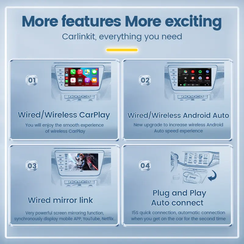 CCPA Wireless Adapter For Android Car Radio Support Touch Controls And Wired Mirroring