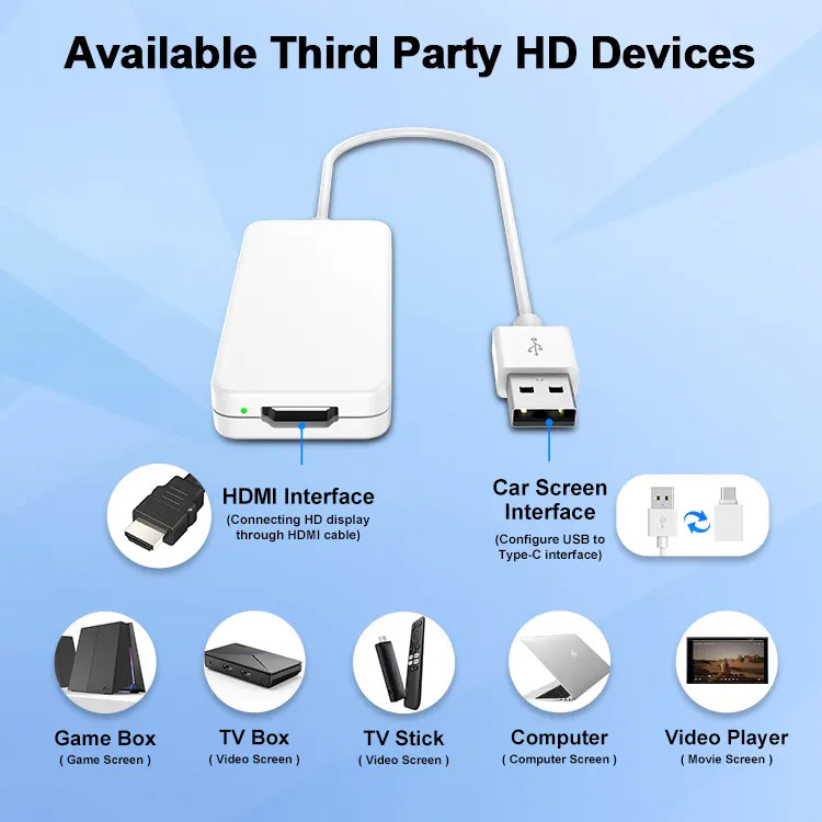 HD2CP Wired Carplay to HDMI 1080P Orginal Wired Dongle Car Fire TV Stick Video Multimedia Adapter