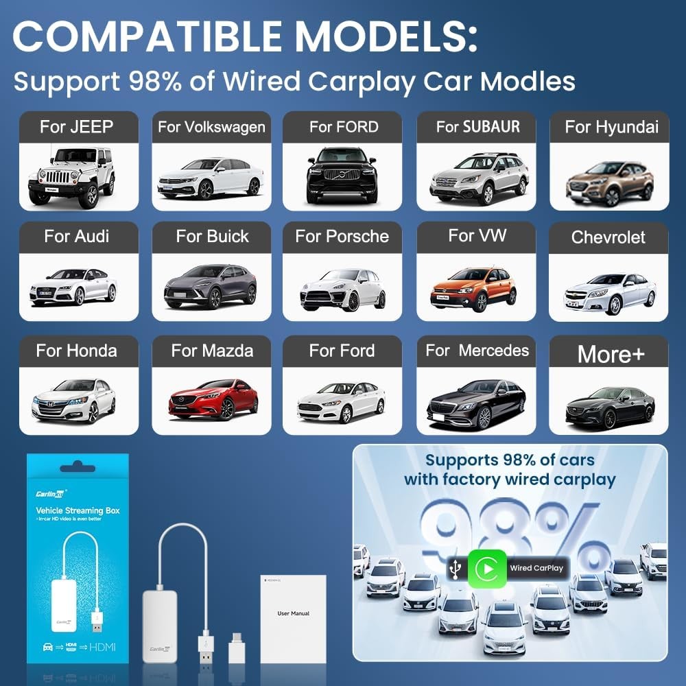 Wired Carplay Upgrade HDMI HD2CP Carplay Android Auto Phone Link Carplay USB Adapter