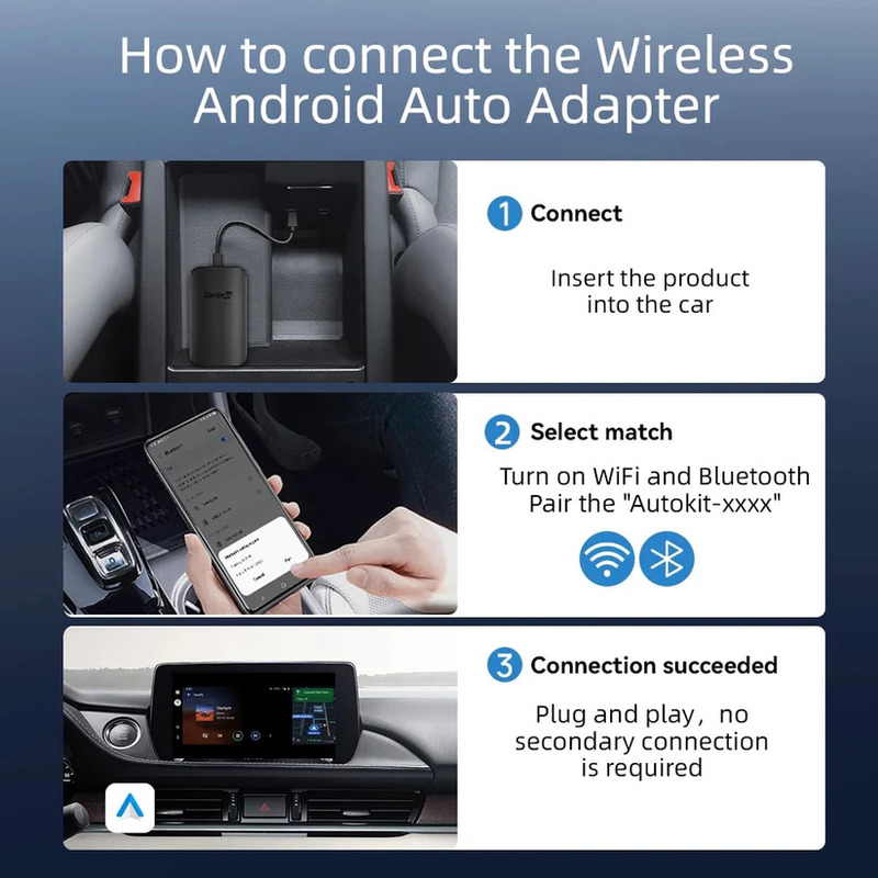 Fast Android Auto Wired To Wireless Adapter A2A Ai Box Built In Cuttingedge Dual Band Wifi