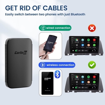 Andriod Auto Wired To Wireless Ai Box A2A Wired To Wireless Android Carplay For Apple Benz