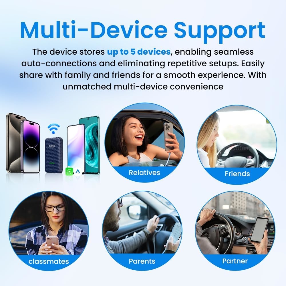 CP2A Wireless Carplay Android Auto 2 In 1 Adapter Dongle Plug and Play iPhone 6 iOS 10 above